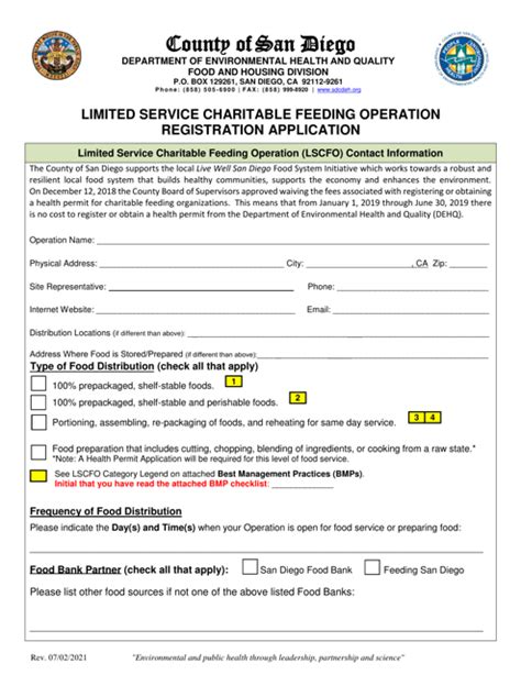ca charitable registration.